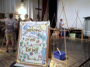 Teambuildender Coach John Förster Team Events Moderation Challenge Trainer