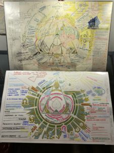 Finalisation Hero´s Journey Roadmap by Berlinjohn