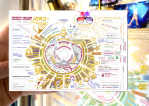 ONE PAGER of LIFE for HEROs journey roadmap for individual personal development